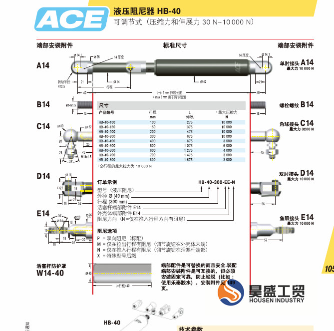 ACE緩沖器，液壓阻尼器HB-40